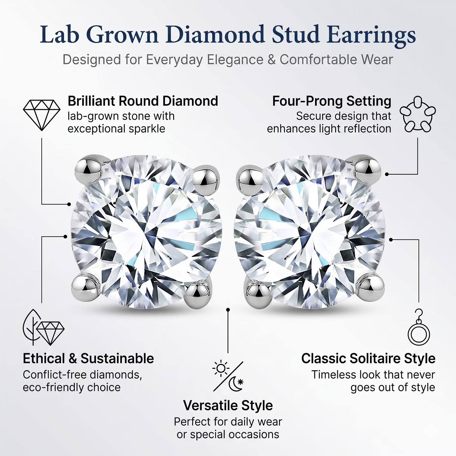 JeenMata Lab Grown Diamond Earrings 1 Carat Round Cut 18K White Gold Plated Solitaire Studs for Women