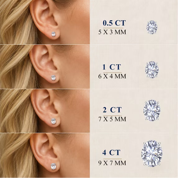 JeenMata 4 Carat Oval Solitaire Moissanite Stud Earrings for Women, Earrings for Men, 18K White Gold Plated, Hypoallergenic Earrings, D VS1, Stud Earring for Woman, Jewelry, Gift, Earrings