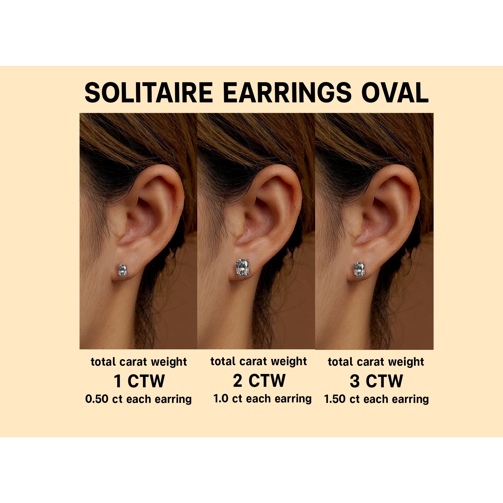 JeenMata 1 Carat Oval Cut Moissanite Solitaire Stud Earrings - 4 Prong - 18K White Gold Plating Over Silver