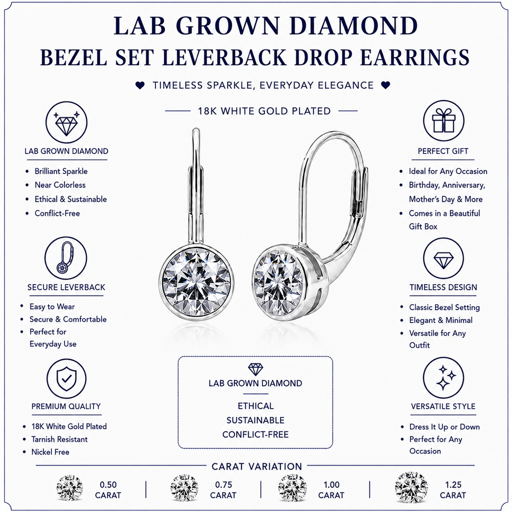JeenMaJeenMata 0.75 Carat Lab Grown Diamond Bezel Set Leverback Drop Earring - in 18K White Gold Plating Earrings for Women, Gift for Girlfriend, Mother, Herta 0.75 Carat Lab Grown Diamond Bezel Set Leverback Drop Earrings 18K White Gold Plating for Women
