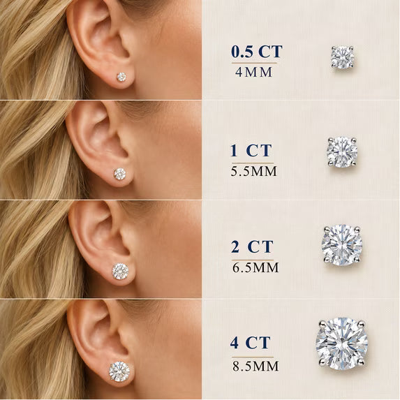 JeenMata 0.5 Carat Round Solitaire Moissanite Stud Earrings for Women, Earrings for Men, 18K White Gold Plated, Hypoallergenic Earrings, D VS1, Stud Earring for Woman, Jewelry, Gift, Earrings
