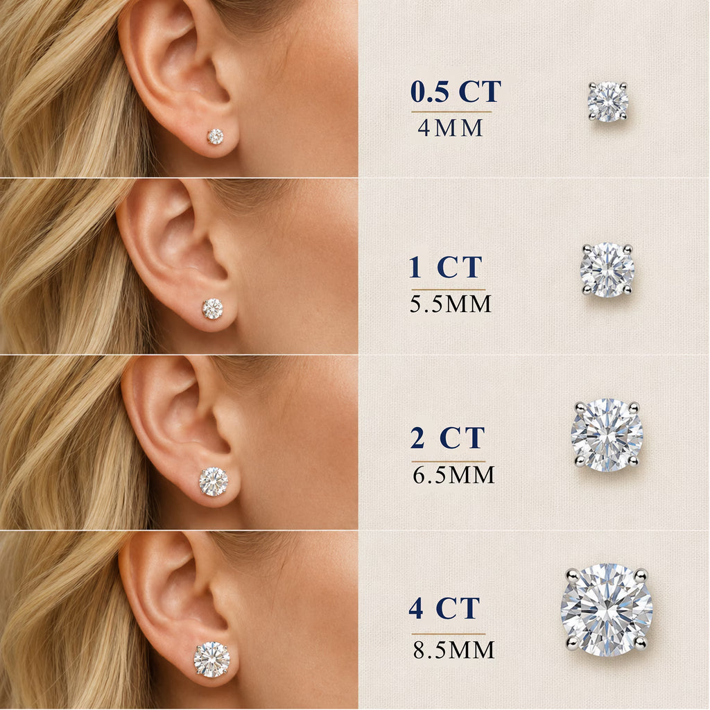 JeenMata 1 Carat Round Solitaire Moissanite Stud Earrings for Women, Earrings for Men, 18K White Gold Plated, Hypoallergenic Earrings, D VS1, Stud Earring for Woman, Jewelry, Gift, Earrings