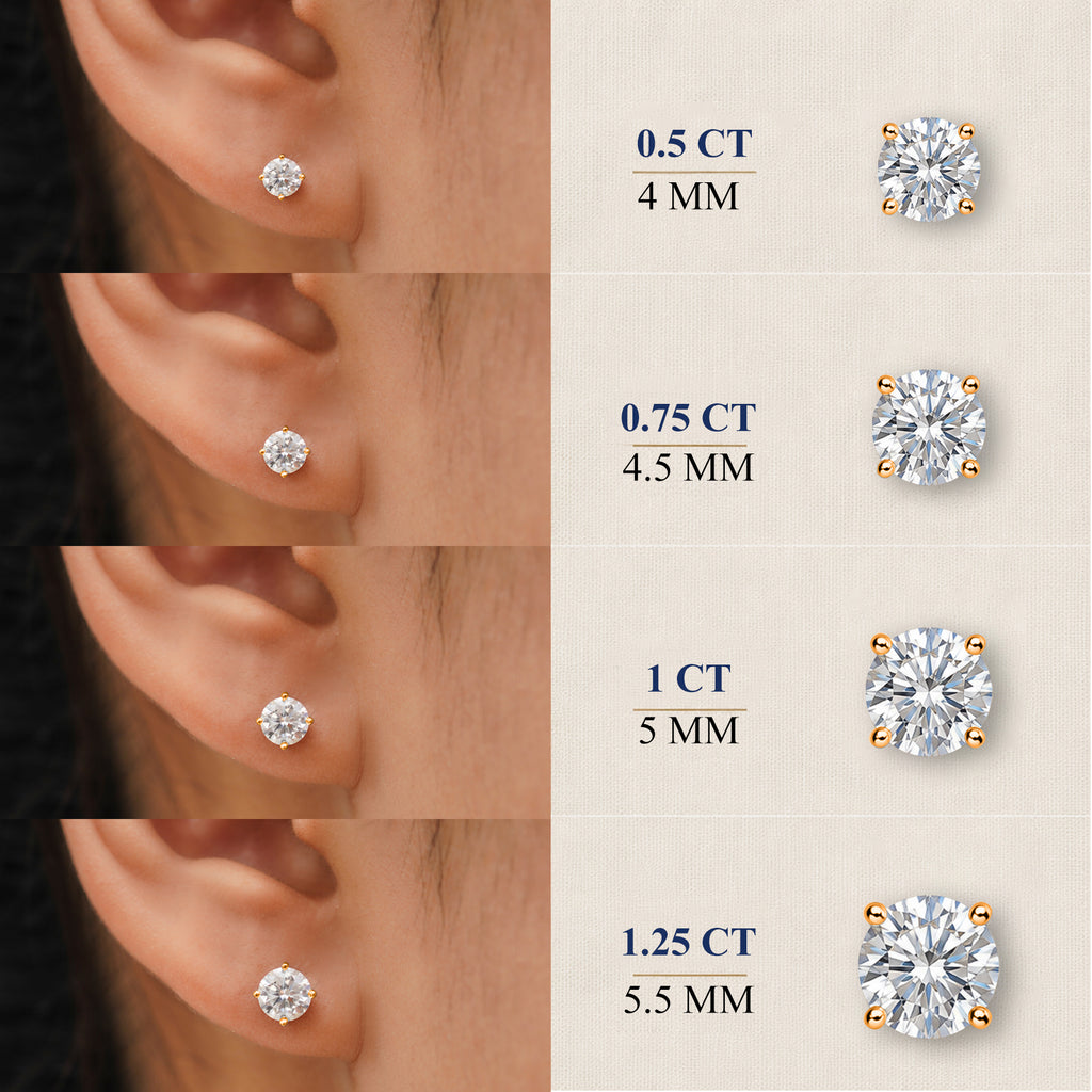 JeenMata Lab Grown Diamond Earrings 0.75 Carat Round Cut 18K Yellow Gold Plated Solitaire Studs for Women