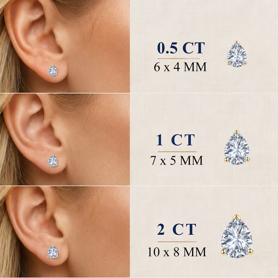 JeenMata 1 Carat Pear Solitaire Moissanite Stud Earrings for Women, Earrings for Men, 18K Yellow Gold Plated, Hypoallergenic Earrings, D VS1, Stud Earring for Woman, Jewelry, Gift, Earrings