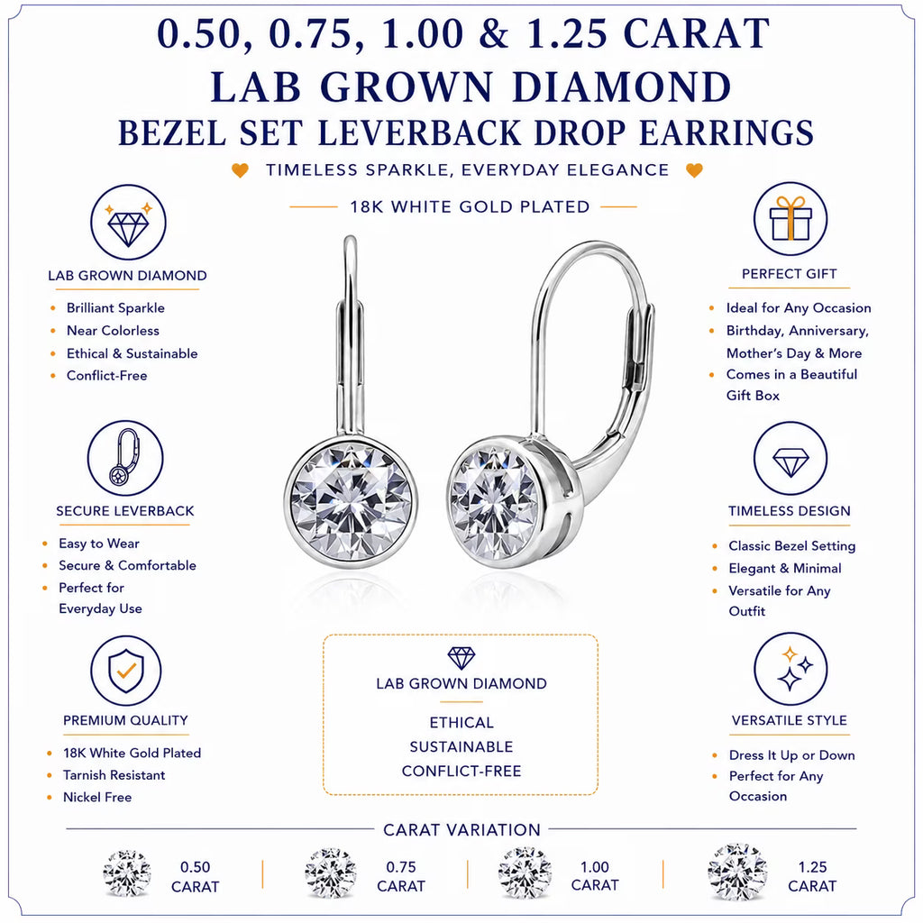 JeenMata 1.25 Carat Lab Grown Diamond Bezel Set Leverback Drop Earring - in 18K White Gold Plating Earrings for Women, Gift for Girlfriend, Mother, Her
