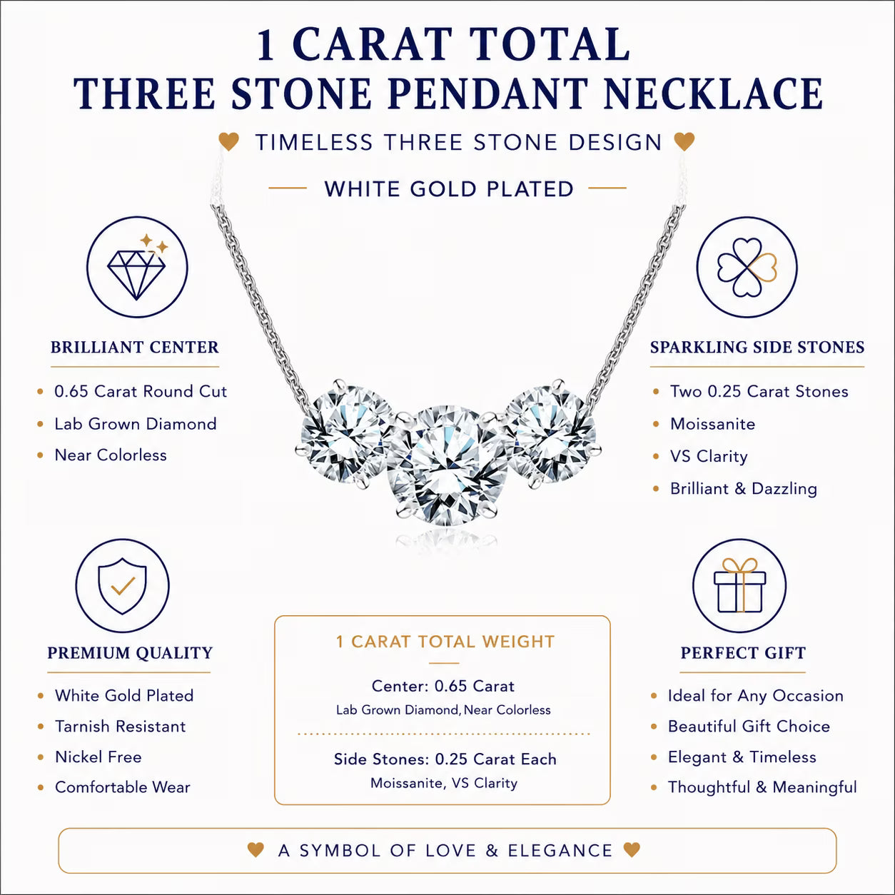 JeenMata 1 Carat Lab Grown Diamond Pendant Necklace - Round Cut Three Stones Pendant in White Gold Plating