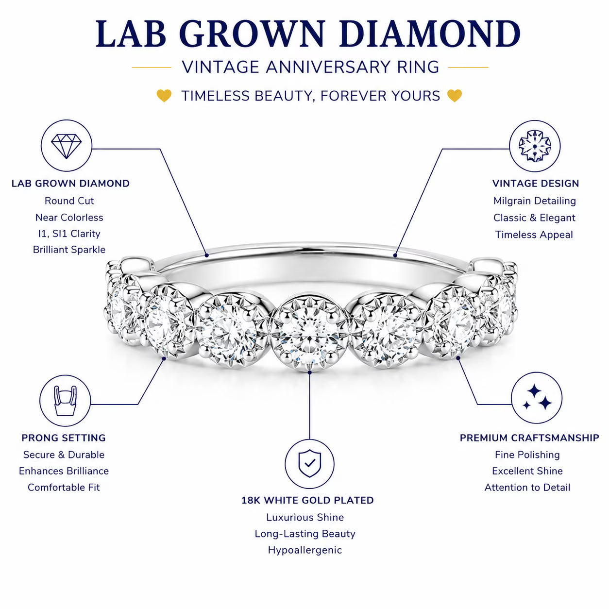 JeenMata Lab Grown Diamond Round Prong Set Vintage Anniversary Ring in 18K White Gold Plated for Women