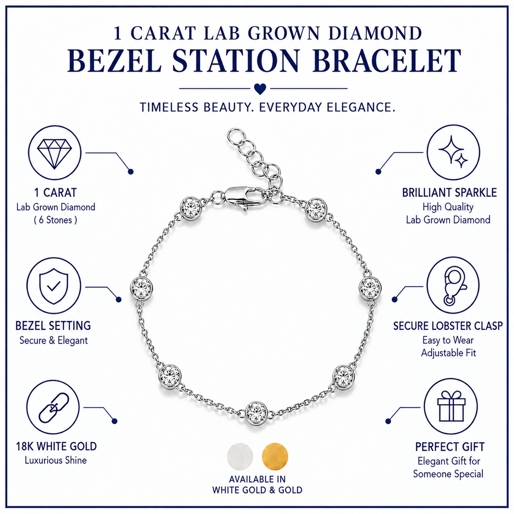 JeenMata 1 Carat Lab Grown Diamond Bezel Station Bracelets - Elegant Gift Jewelry Bracelet in 18K White Gold Plating Gift for Women, Girlfriend
