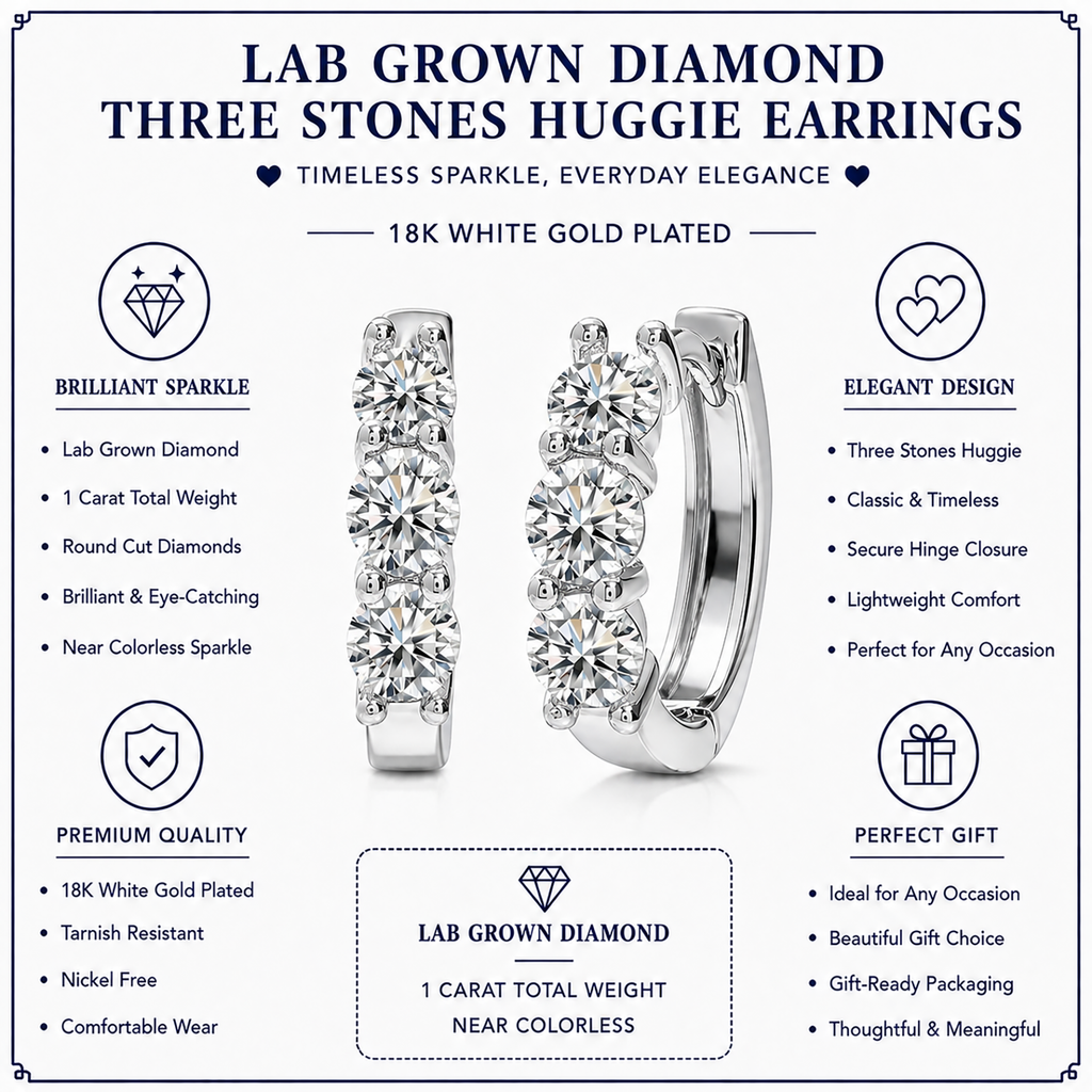 JeenMata 1 Carat Lab Grown Diamond Huggie Hoop Earring - Round Cut Three Stones Huggie Earrings in 18K White Gold Plating for Women, Gift for Her