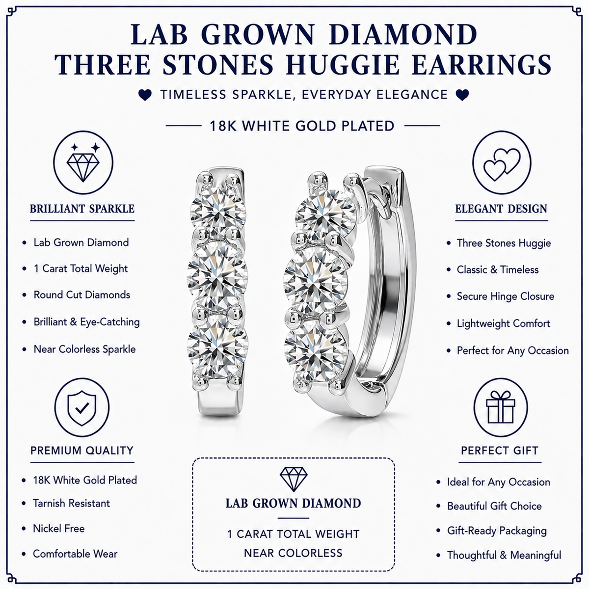 JeenMata 1 Carat Lab Grown Diamond Huggie Hoop Earring - Round Cut Three Stones Huggie Earrings in 18K White Gold Plating for Women, Gift for Her