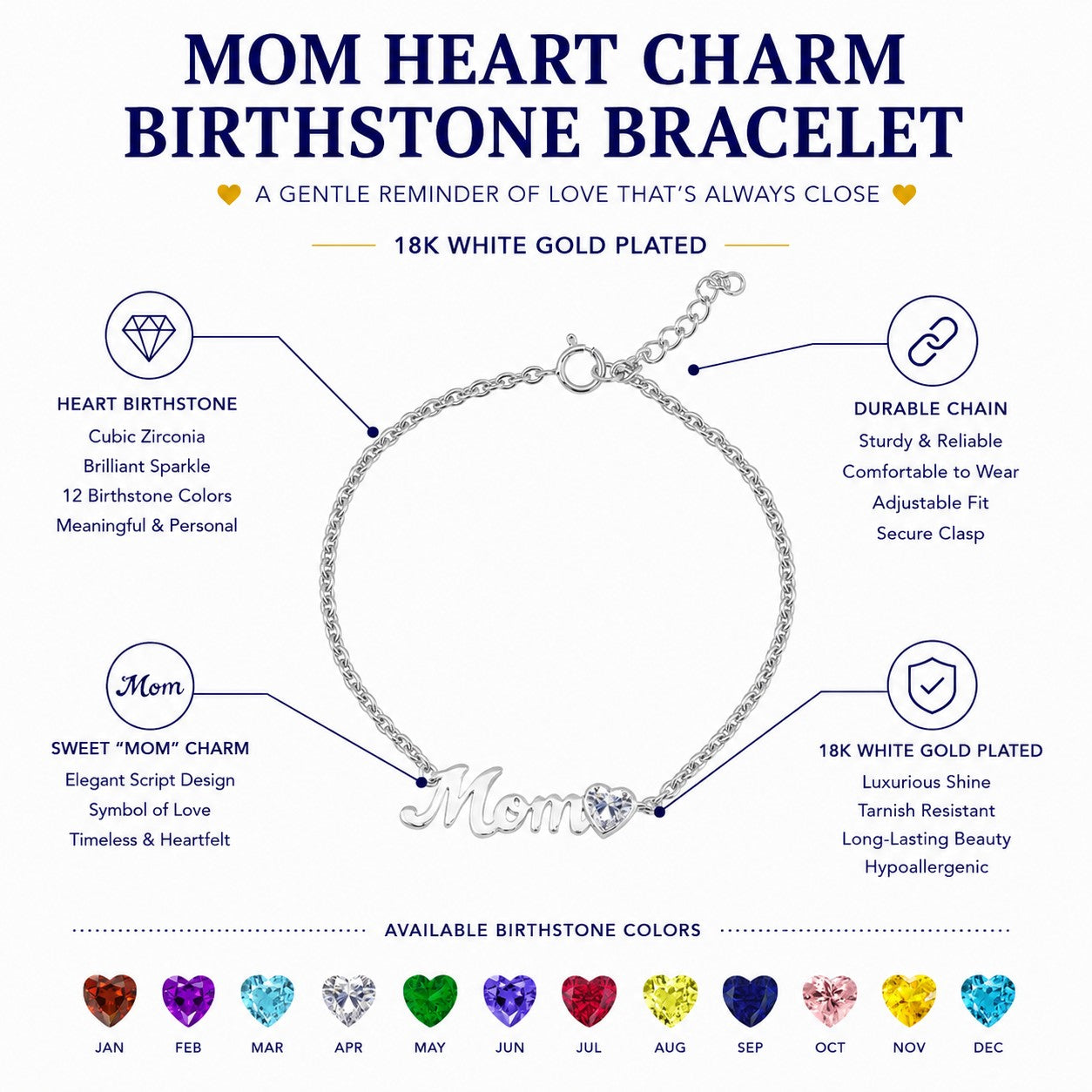 JeenMata MOM May Emerald Birthstone - Heart Charm Chain Bracelet in 18K White Gold Plating for Women, Mother’s Day Gift