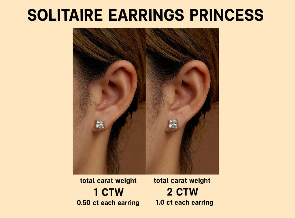 JeenMata 0.5 Carat Princess Cut Moissanite - Solitaire Stud Earrings in 18k White Gold Plating for Women