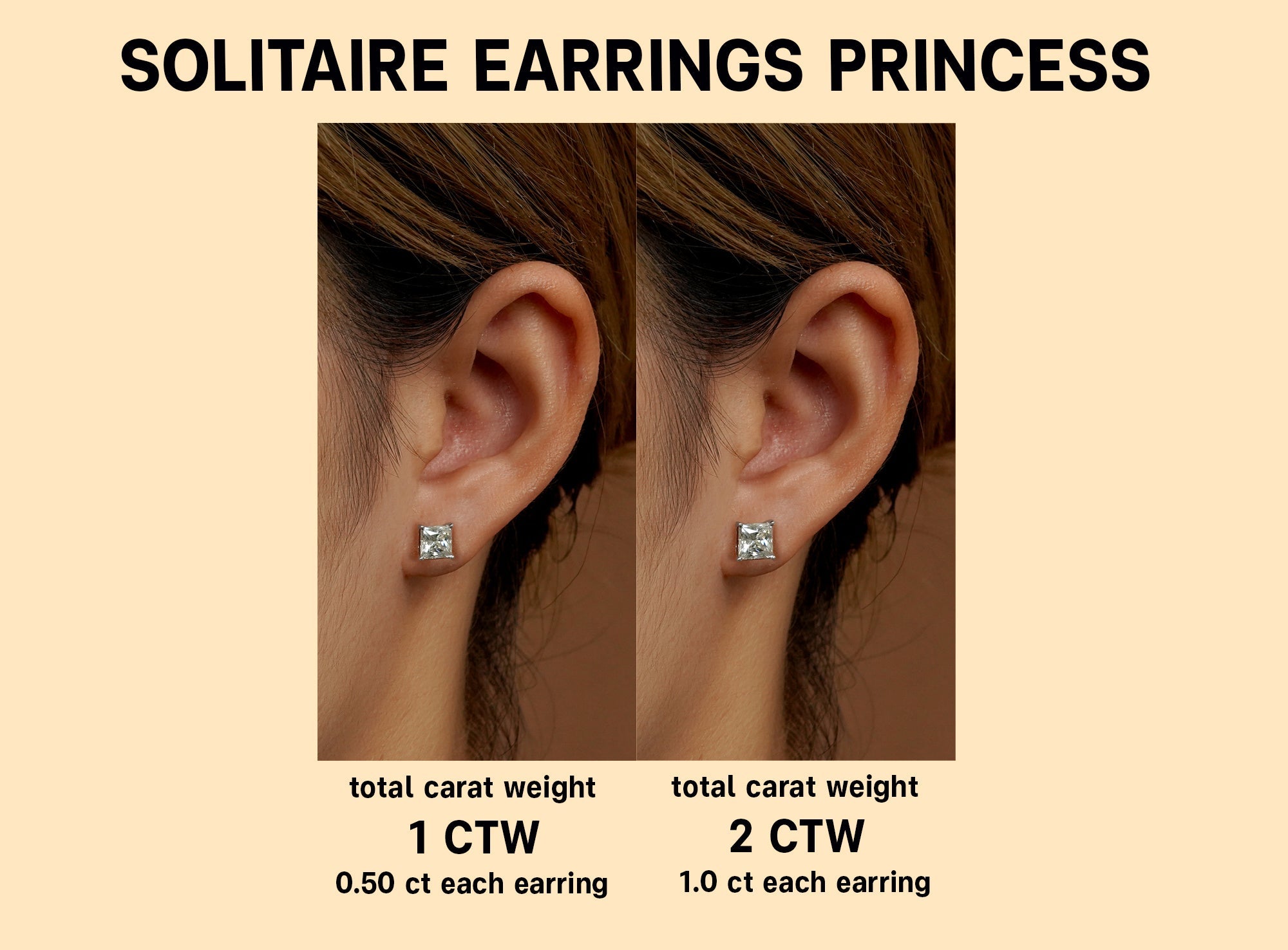 JeenMata 0.5 Carat Princess Cut Moissanite - Solitaire Stud Earrings in 18k White Gold Plating for Women