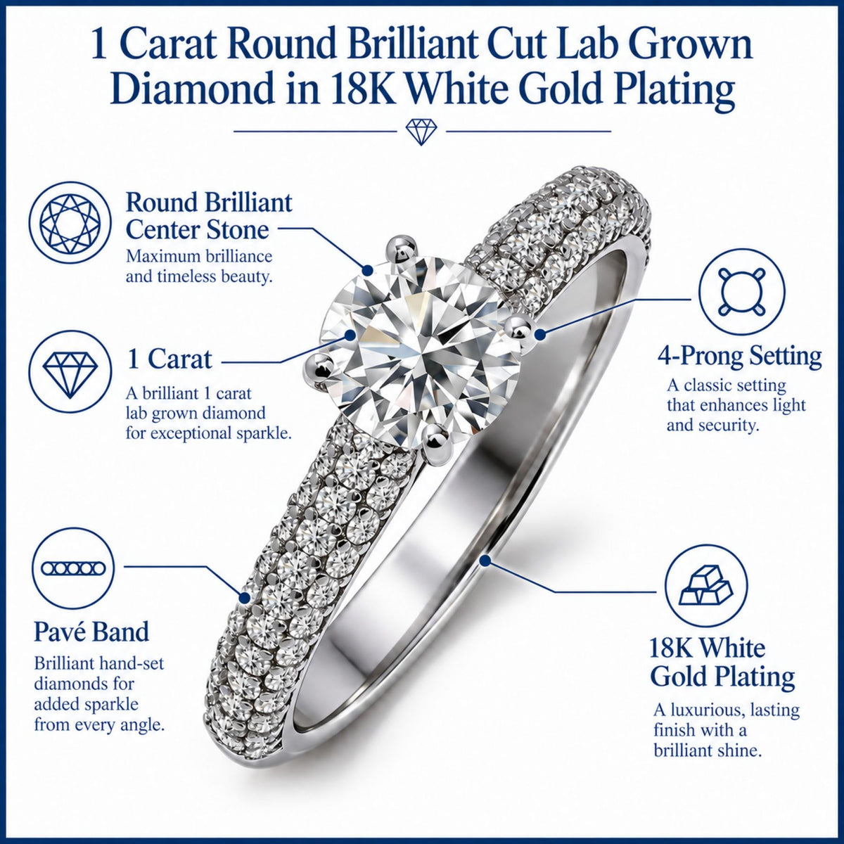 JeenMata 1 Carat Round Brilliant Cut Lab Grown Diamond Micro Pave Set Engagement Ring - Vintage Style Promise Ring in 18K White Gold Plating for Women