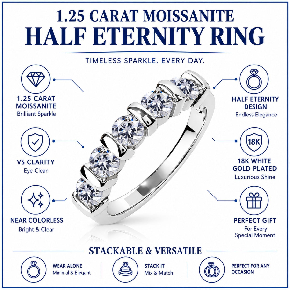 JeenMata 1.25 Carat Moissanite Half Eternity Anniversary Ring - Stackable Wedding Band Rings for Women in 18K White Gold Plating, Wedding Gift for Her