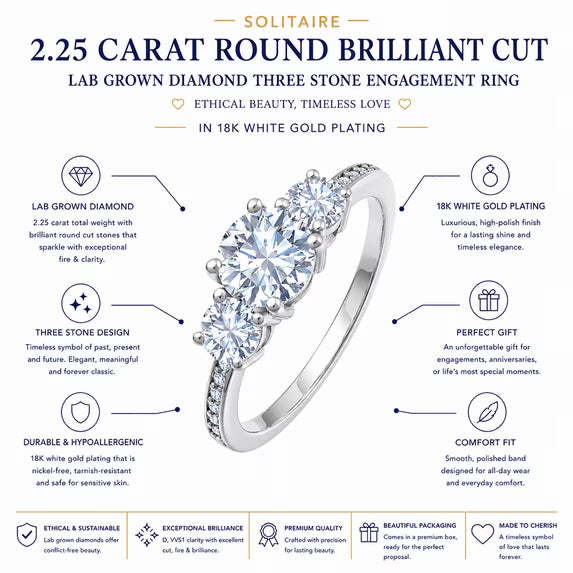 JeenMata 2.25 Carat Round Brilliant Cut Lab Grown Diamond-Three Stone Engagement Rings in 18K White Gold Plating for Women