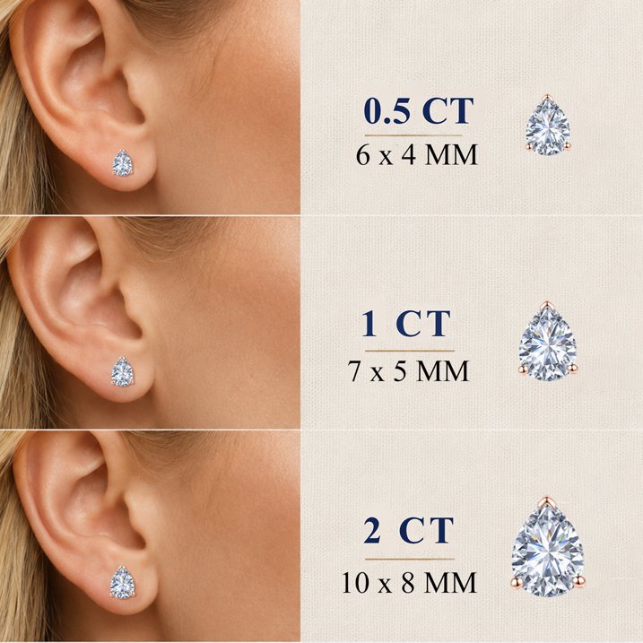 JeenMata 1 Carat Pear Solitaire Moissanite Stud Earrings for Women, Earrings for Men, 18K Rose Gold Plated, Hypoallergenic Earrings, D VS1, Stud Earring for Woman, Jewelry, Gift, Earrings