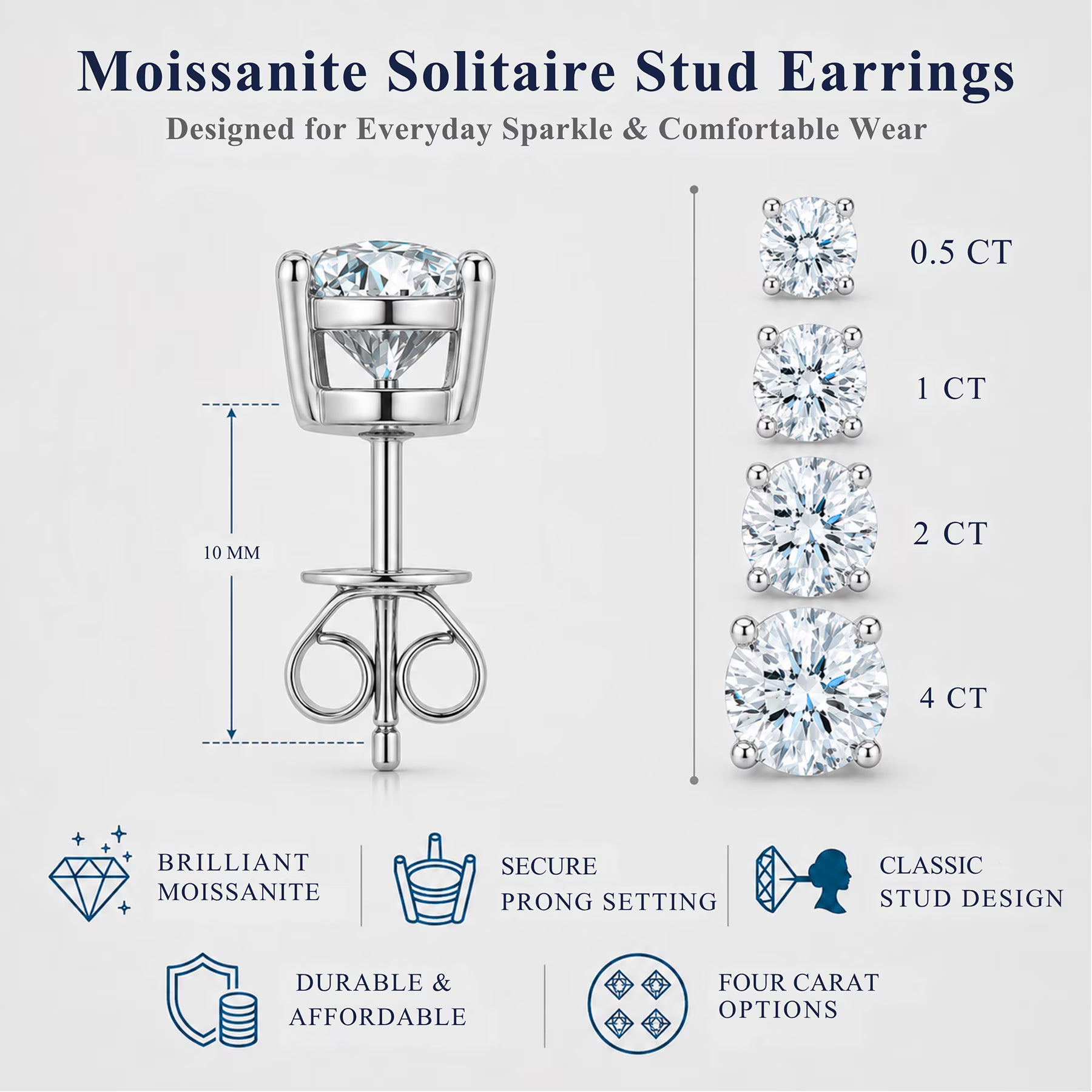 JeenMata 1 Carat Round Solitaire Moissanite Stud Earrings for Women, Earrings for Men, 18K White Gold Plated, Hypoallergenic Earrings, D VS1, Stud Earring for Woman, Jewelry, Gift, Earrings