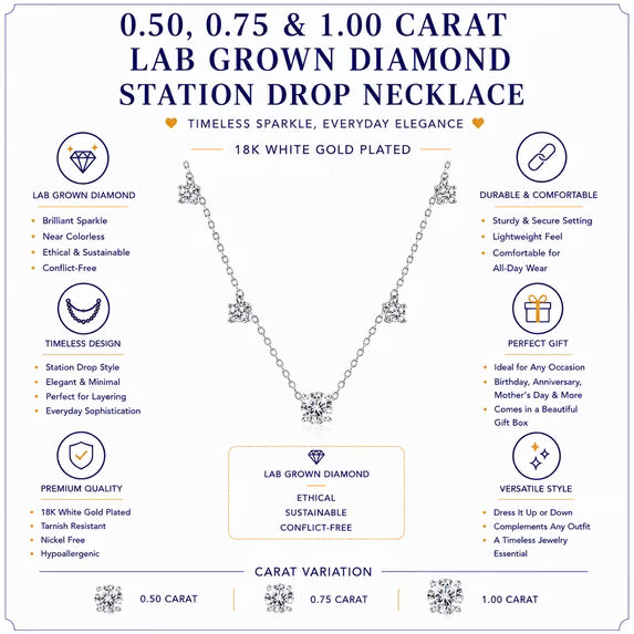 JeenMata 1 Carat Lab Grown Diamond - Round Cut Solitaire Pendant Necklace - Station Drop Solitaire Necklaces in 18K White Gold Plating Jewelry for Women