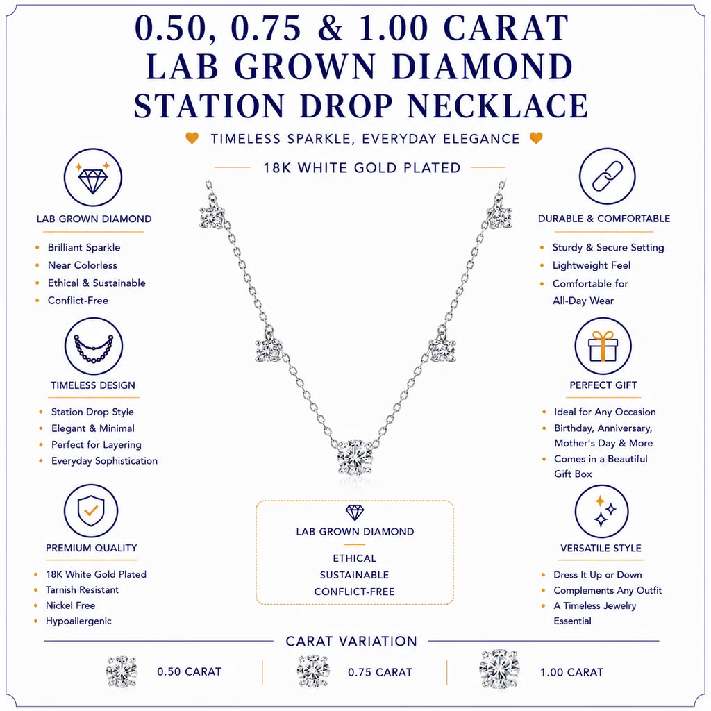 JeenMata 0.75 Carat Lab Grown Diamond - Round Cut Solitaire Pendant Necklace - Station Drop Solitaire Necklaces in 18K White Gold Plating Jewelry for Women
