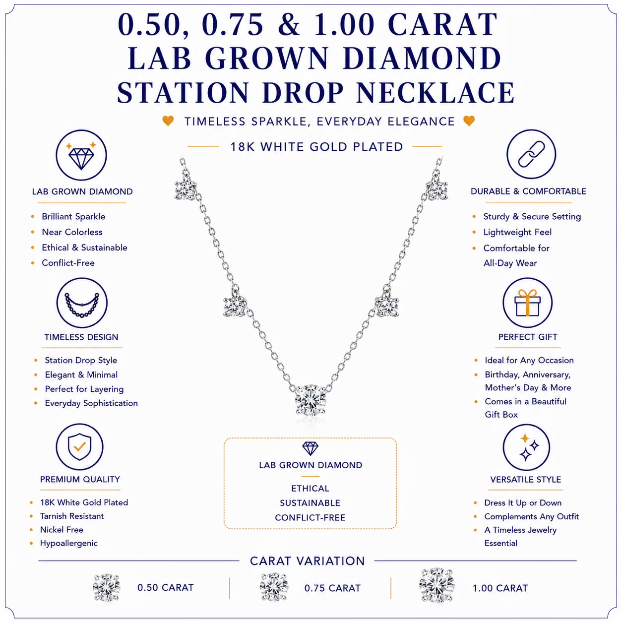 JeenMata 0.75 Carat Lab Grown Diamond - Round Cut Solitaire Pendant Necklace - Station Drop Solitaire Necklaces in 18K White Gold Plating Jewelry for Women