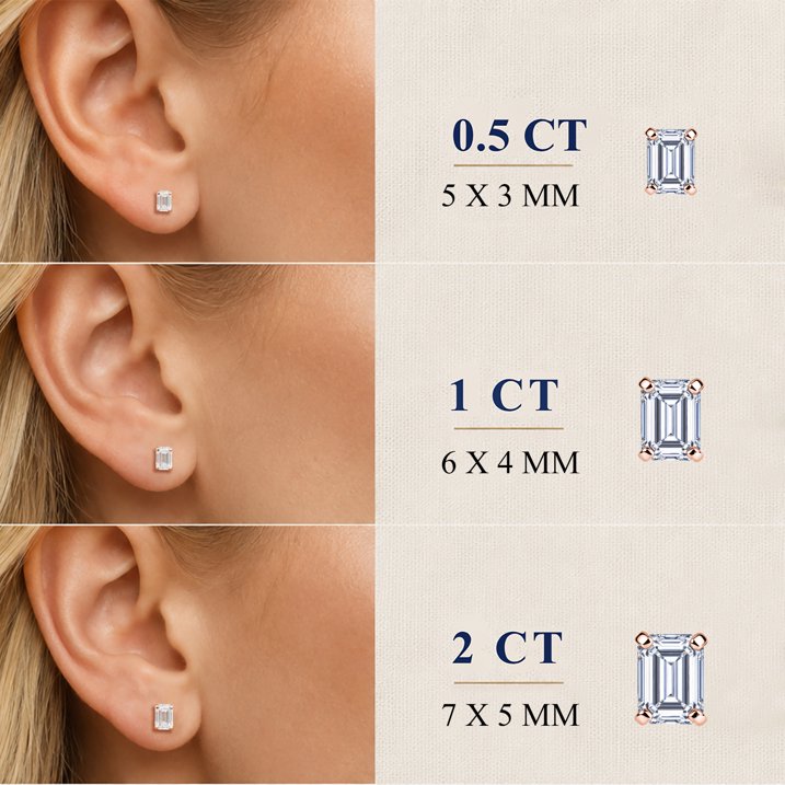 JeenMata 0.5 Carat Emerald Solitaire Moissanite Stud Earrings for Women, Earrings for Men, 18K Rose Gold Plated, Hypoallergenic Earrings, D VS1, Stud Earring for Woman, Jewelry, Gift, Earrings