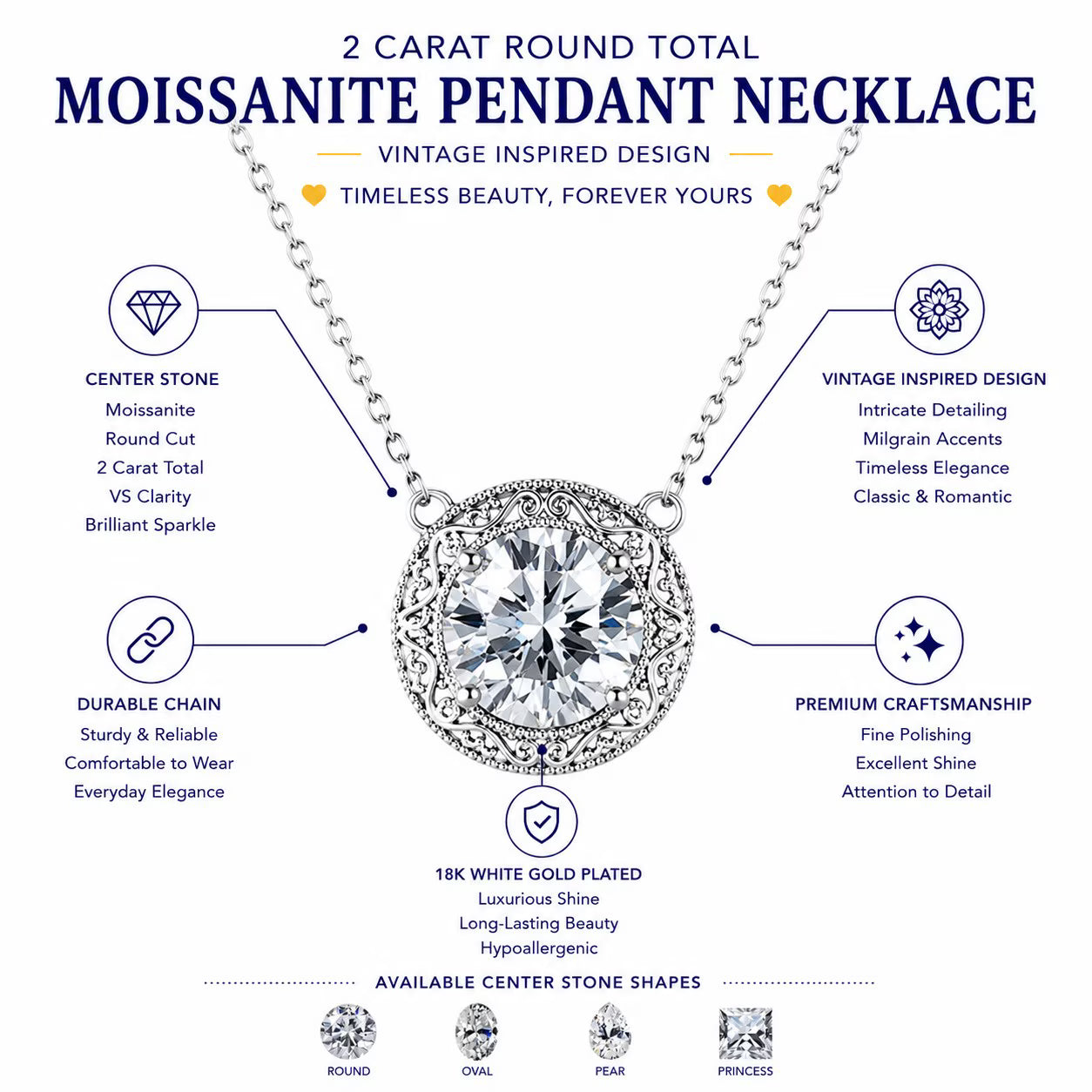 JeenMata 2 Carat Art Deco-Inspired Princess Cut Moissanite Pendant Necklaces- in 18K White Gold Plating Jewelry Necklace for Women