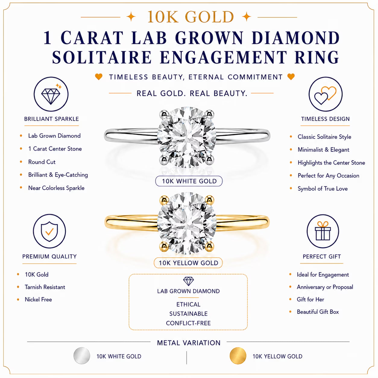 JeenMata Lab Grown Diamond 1 Carat Round Cut Solitaire Engagement Ring in Real Solid 10K White Gold for Women, Gift for Her, Female, Girlfriend