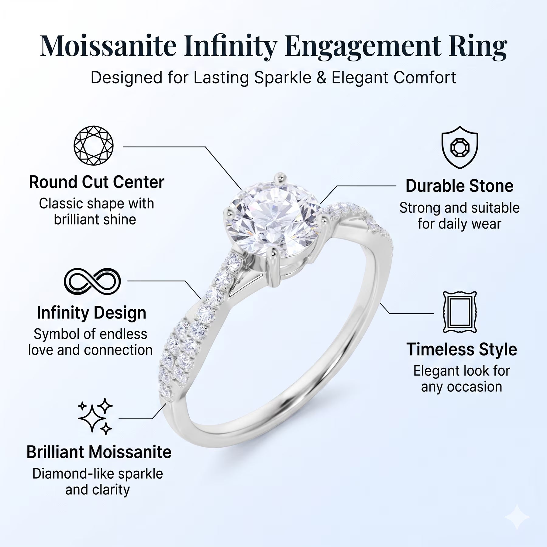 JeenMata 1 Carat infinity Round cut Moissanite Engagement Ring in 18K White Gold Plating for Women