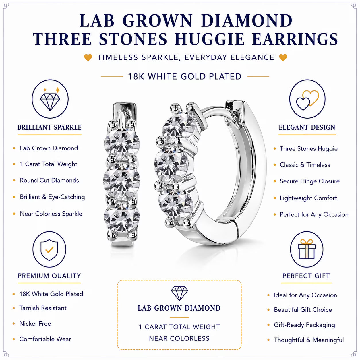 JeenMata 1 Carat Lab Grown Diamond Huggie Hoop Earring - Round Cut Three Stones Huggie Earrings in 18K White Gold Plating for Women, Gift for Her