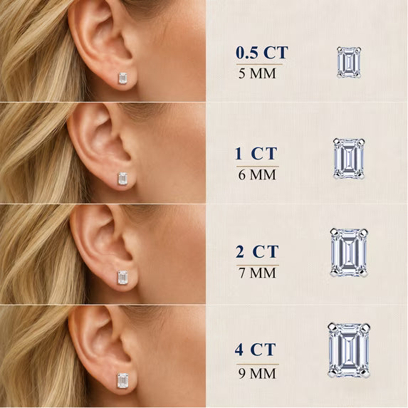 JeenMata 1 Carat Emerald Solitaire Moissanite Stud Earrings for Women, Earrings for Men, 18K White Gold Plated, Hypoallergenic Earrings, D VS1, Stud Earring for Woman, Jewelry, Gift, Earrings
