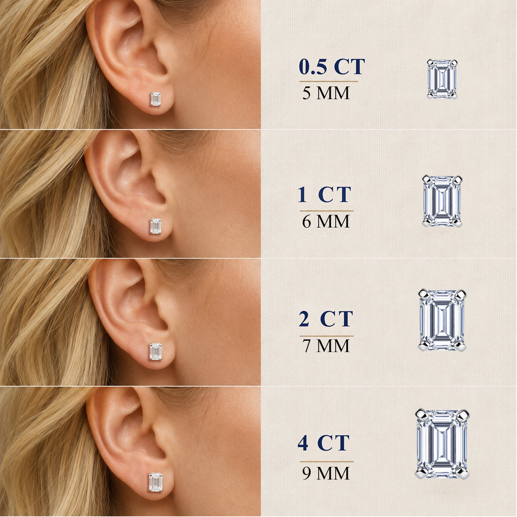 JeenMata 4 Carat Emerald Solitaire Moissanite Stud Earrings for Women, Earrings for Men, 18K White Gold Plated, Hypoallergenic Earrings, D VS1, Stud Earring for Woman, Jewelry, Gift, Earrings