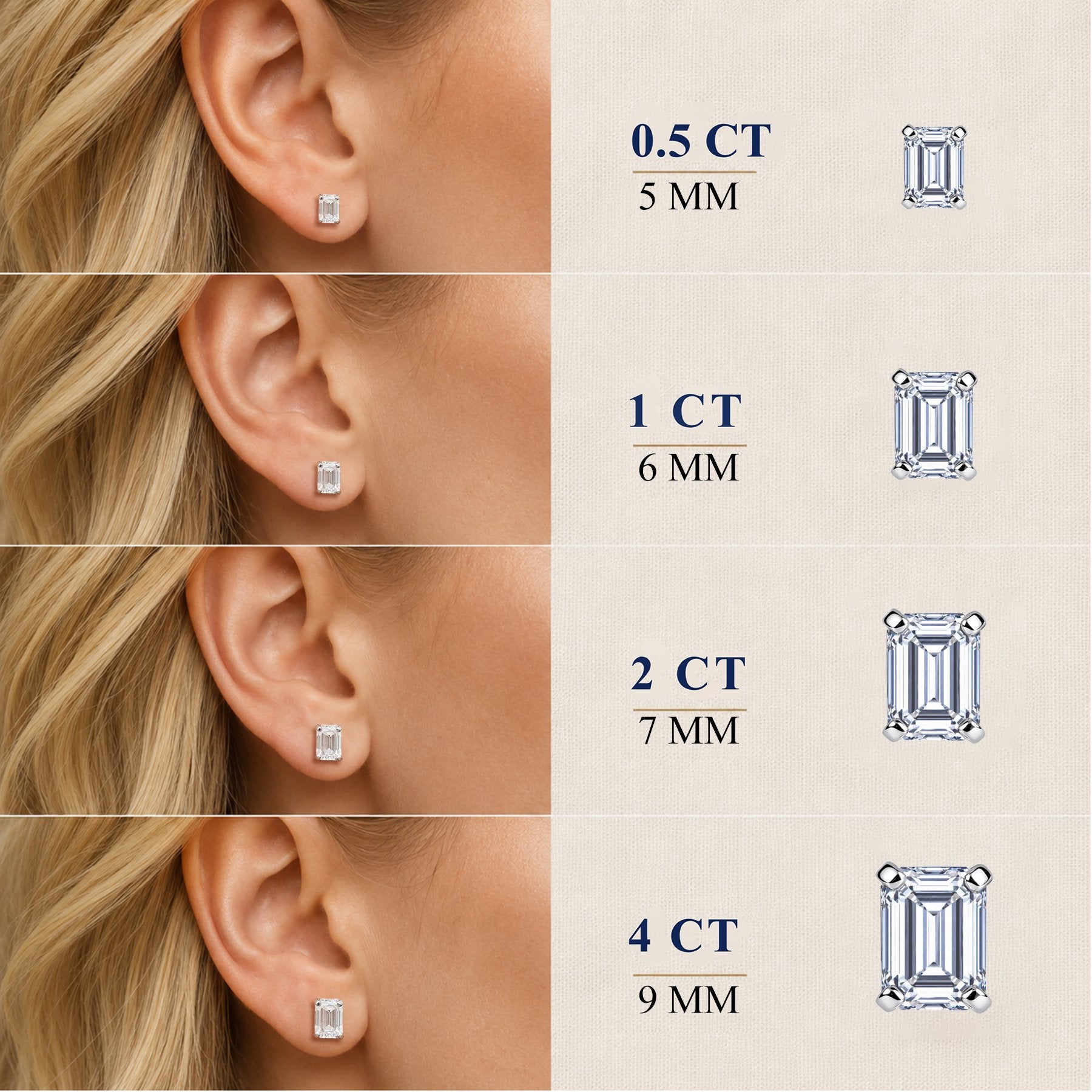 JeenMata 4 Carat Emerald Solitaire Moissanite Stud Earrings for Women, Earrings for Men, 18K White Gold Plated, Hypoallergenic Earrings, D VS1, Stud Earring for Woman, Jewelry, Gift, Earrings