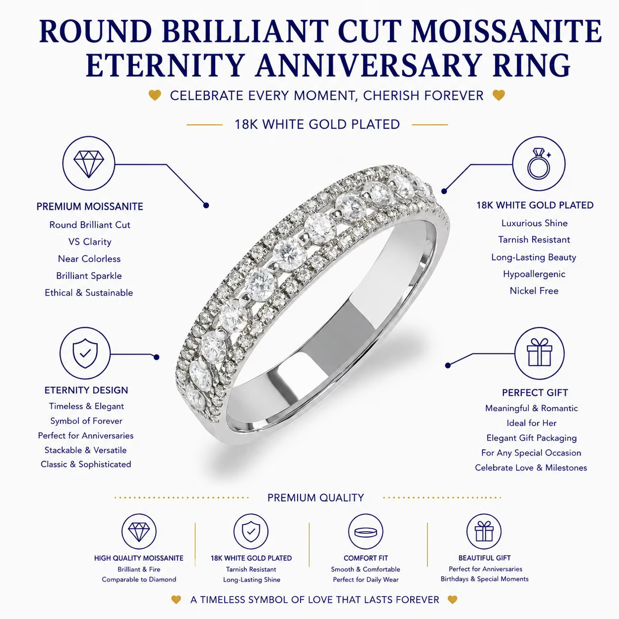 JeenMata Double Pave - 0.75 Carat Round Brilliant Cut Moissanite - Eternity Anniversary Ring - 18K White Gold Plating for Women